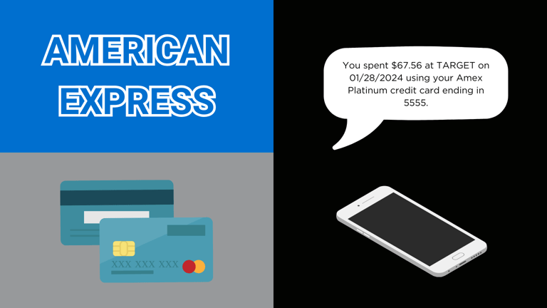 An illustration of a purchase alert from American Express.